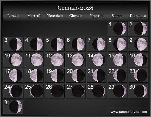 Calendario Lunare di Gennaio 2028 - Le Fasi Lunari