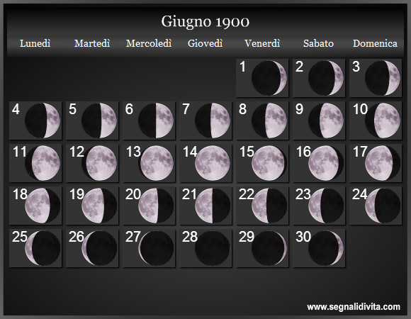 Calendario Lunare di Giugno 1900 - Le Fasi Lunari