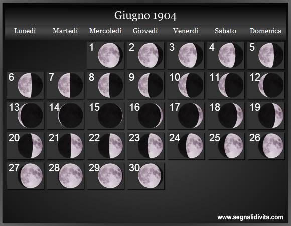 Calendario Lunare di Giugno 1904 - Le Fasi Lunari