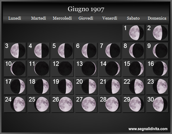 Calendario Lunare di Giugno 1907 - Le Fasi Lunari