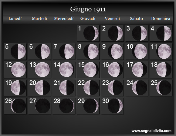 Calendario Lunare di Giugno 1911 - Le Fasi Lunari