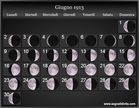 Calendario Lunare di Giugno 1913 - Le Fasi Lunari