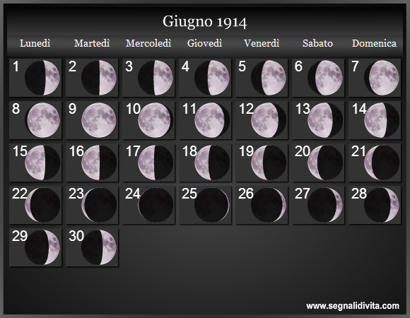 Calendario Lunare di Giugno 1914 - Le Fasi Lunari