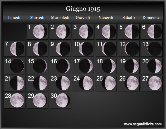 Calendario Lunare di Giugno 1915 - Le Fasi Lunari