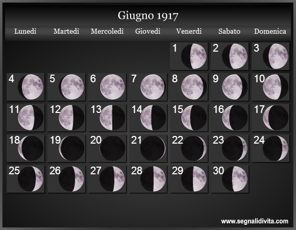 Calendario Lunare di Giugno 1917 - Le Fasi Lunari
