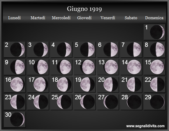 Calendario Lunare di Giugno 1919 - Le Fasi Lunari