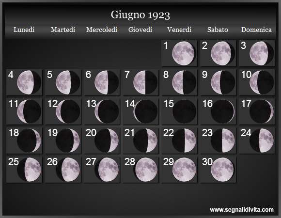 Calendario Lunare di Giugno 1923 - Le Fasi Lunari