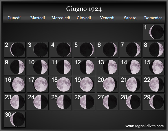 Calendario Lunare di Giugno 1924 - Le Fasi Lunari