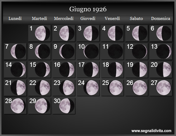 Calendario Lunare di Giugno 1926 - Le Fasi Lunari