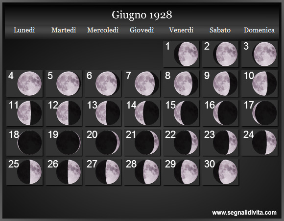 Calendario Lunare di Giugno 1928 - Le Fasi Lunari