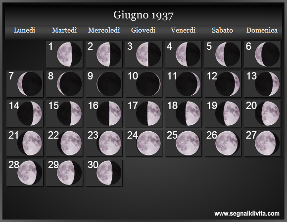Calendario Lunare di Giugno 1937 - Le Fasi Lunari