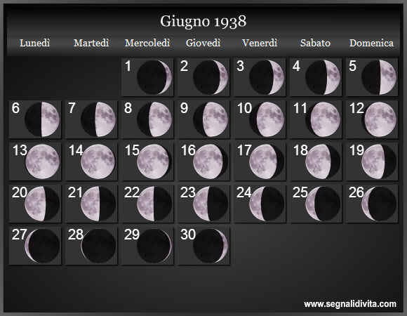 Calendario Lunare di Giugno 1938 - Le Fasi Lunari
