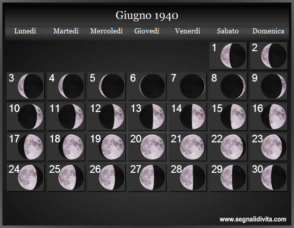 Calendario Lunare di Giugno 1940 - Le Fasi Lunari