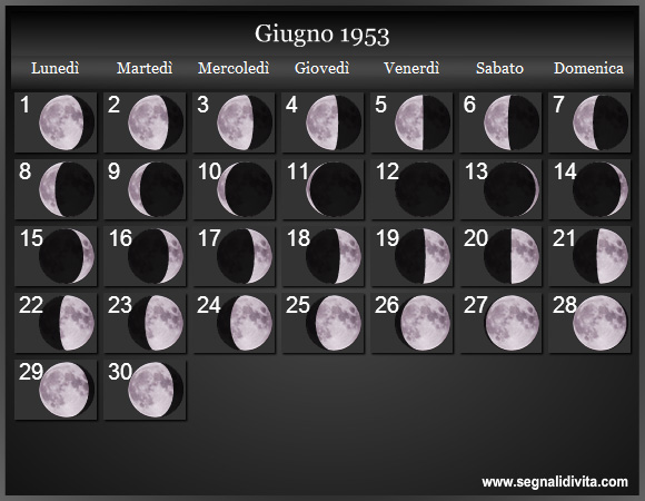 Calendario Lunare di Giugno 1953 - Le Fasi Lunari