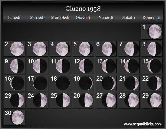 Calendario Lunare di Giugno 1958 - Le Fasi Lunari