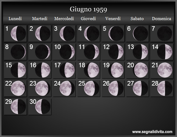 Calendario Lunare di Giugno 1959 - Le Fasi Lunari