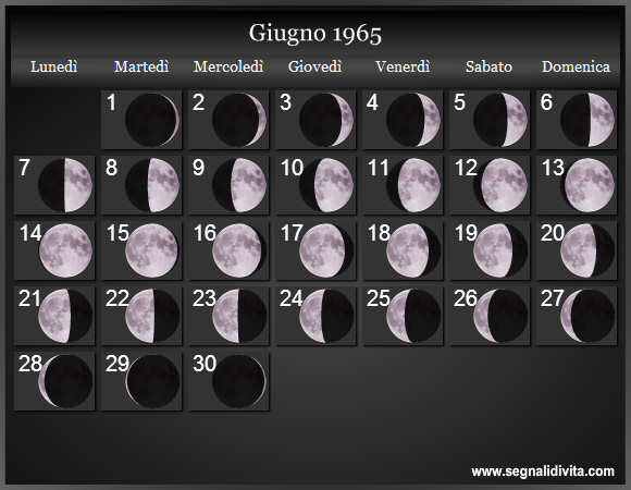 Calendario Lunare di Giugno 1965 - Le Fasi Lunari