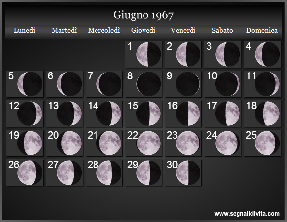 Calendario Lunare di Giugno 1967 - Le Fasi Lunari