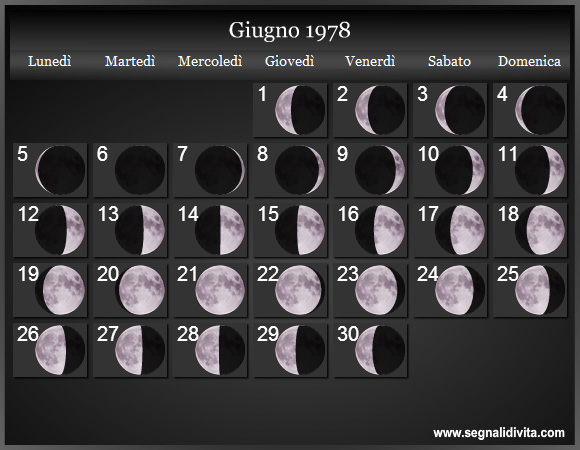 Calendario Lunare di Giugno 1978 - Le Fasi Lunari