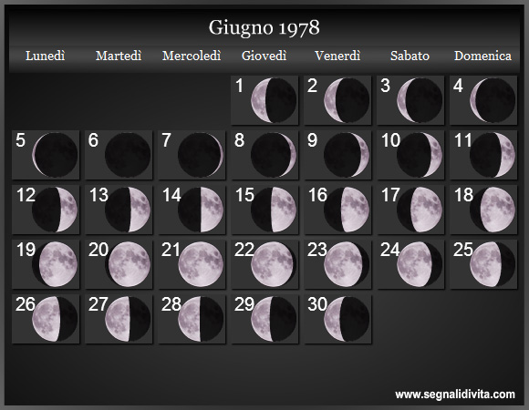 Calendario Lunare di Giugno 1978 - Le Fasi Lunari