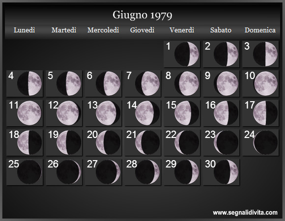 Calendario Lunare di Giugno 1979 - Le Fasi Lunari
