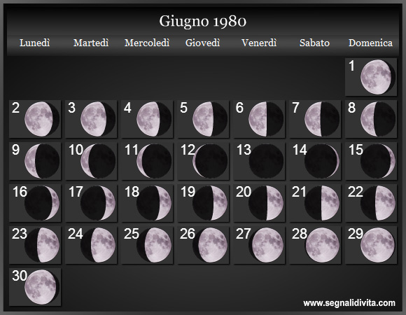Calendario Lunare di Giugno 1980 - Le Fasi Lunari