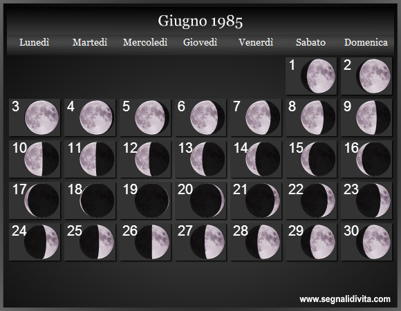 Calendario Lunare di Giugno 1985 - Le Fasi Lunari