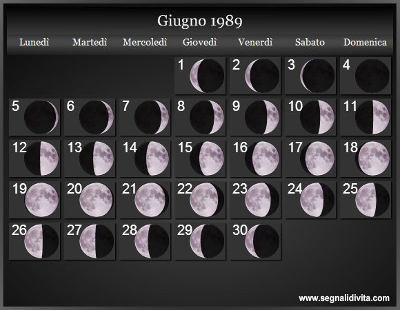 Calendario Lunare di Giugno 1989 - Le Fasi Lunari