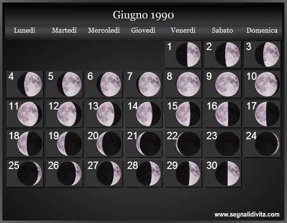 Calendario Lunare di Giugno 1990 - Le Fasi Lunari