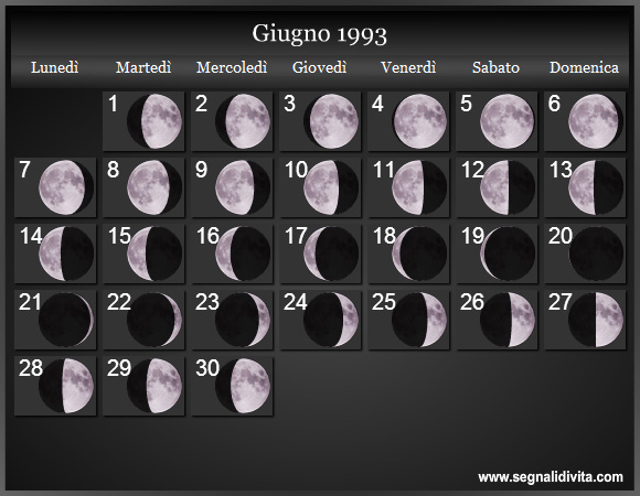 Calendario Lunare di Giugno 1993 - Le Fasi Lunari