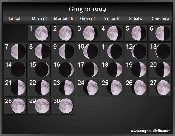 Calendario Lunare di Giugno 1999 - Le Fasi Lunari