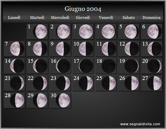 Calendario Lunare di Giugno 2004 - Le Fasi Lunari