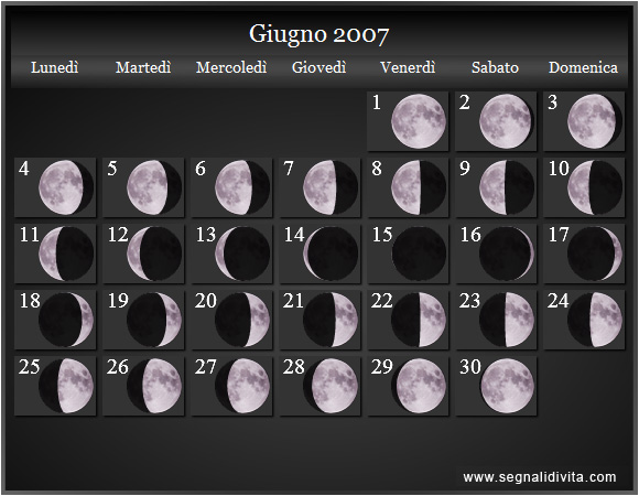 Calendario Lunare di Giugno 2007 - Le Fasi Lunari