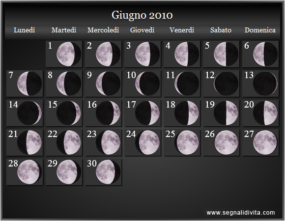 Calendario Lunare di Giugno 2010 - Le Fasi Lunari