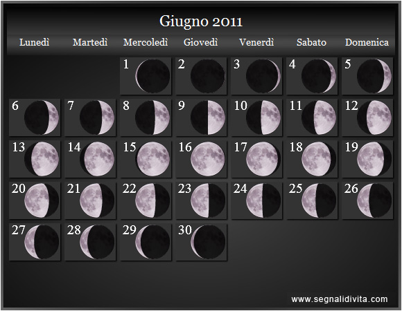 Calendario Lunare di Giugno 2011 - Le Fasi Lunari