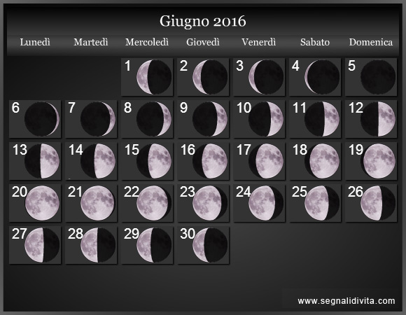Calendario Lunare di Giugno 2016 - Le Fasi Lunari