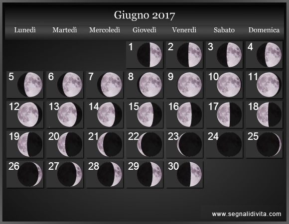 Calendario Lunare di Giugno 2017 - Le Fasi Lunari