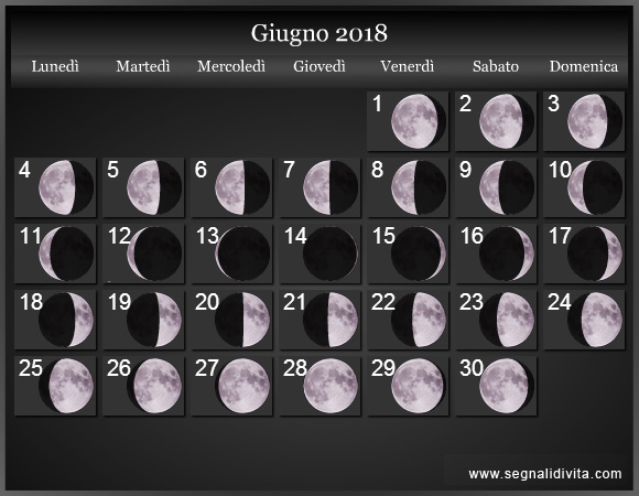 Calendario Lunare di Giugno 2018 - Le Fasi Lunari