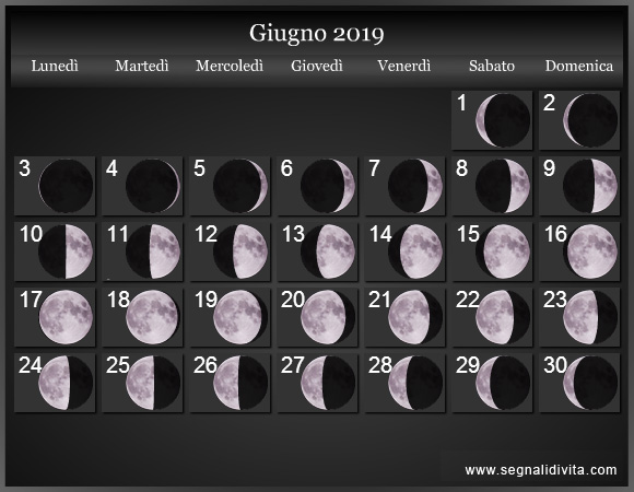 GIUGNO 2019