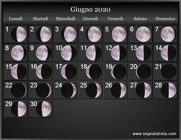 Calendario Lunare di Giugno 2020 - Le Fasi Lunari