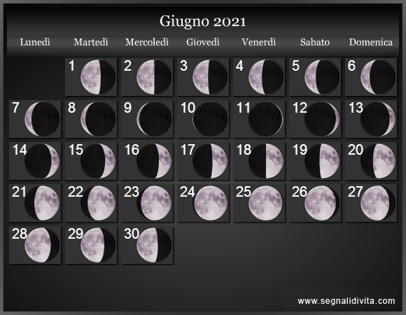 GIUGNO 2021