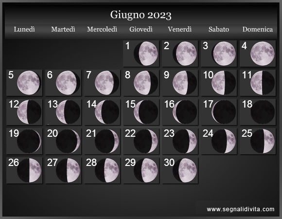 GIUGNO 2023