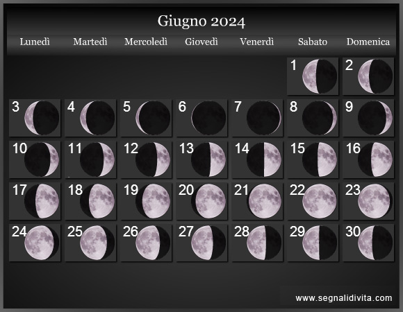 Calendario Lunare di Giugno 2024 - Le Fasi Lunari