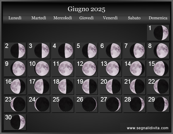 Calendario Lunare di Giugno 2025 - Le Fasi Lunari