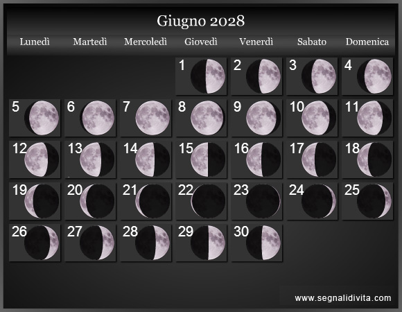 Calendario Lunare di Giugno 2028 - Le Fasi Lunari