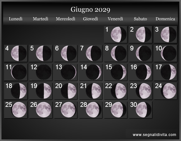 Calendario Lunare di Giugno 2029 - Le Fasi Lunari