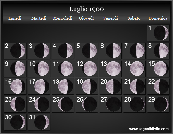 Calendario Lunare di Luglio 1900 - Le Fasi Lunari