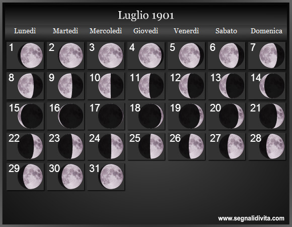 Calendario Lunare di Luglio 1901 - Le Fasi Lunari