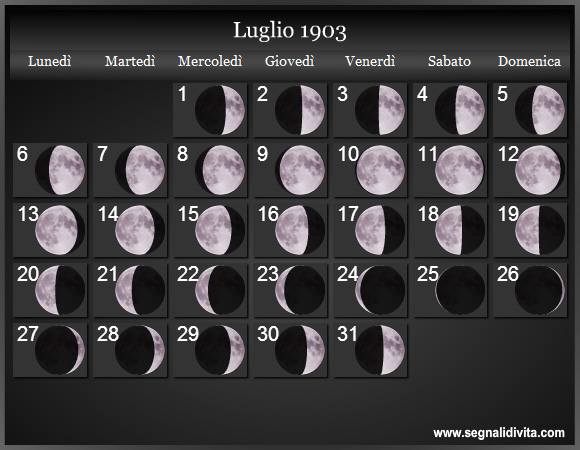 Calendario Lunare di Luglio 1903 - Le Fasi Lunari