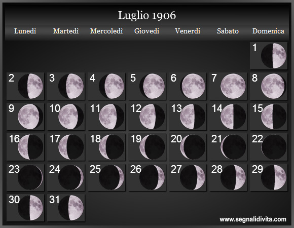 Calendario Lunare di Luglio 1906 - Le Fasi Lunari